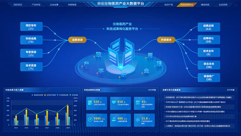 实验室耗材规格型号大全
